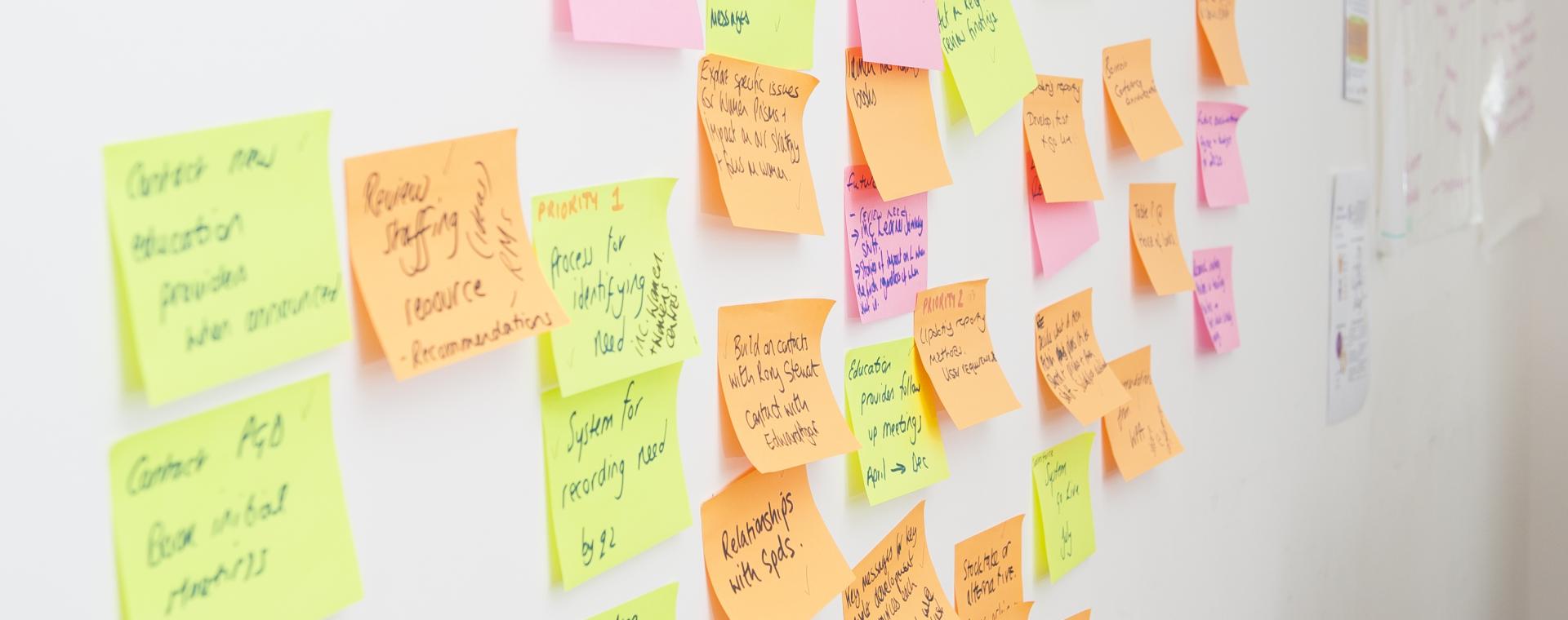 post its